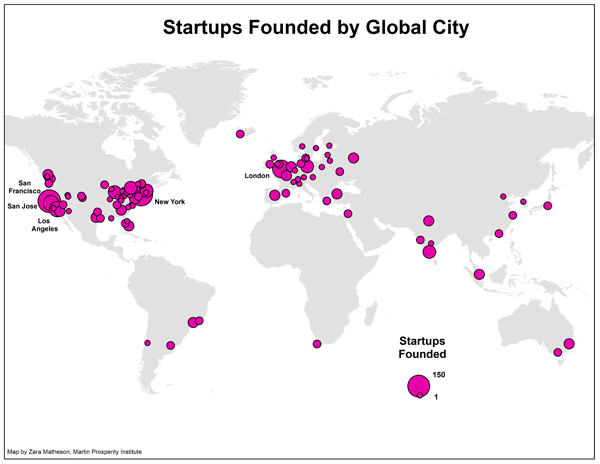 Startups Founded By Global City | Vestian